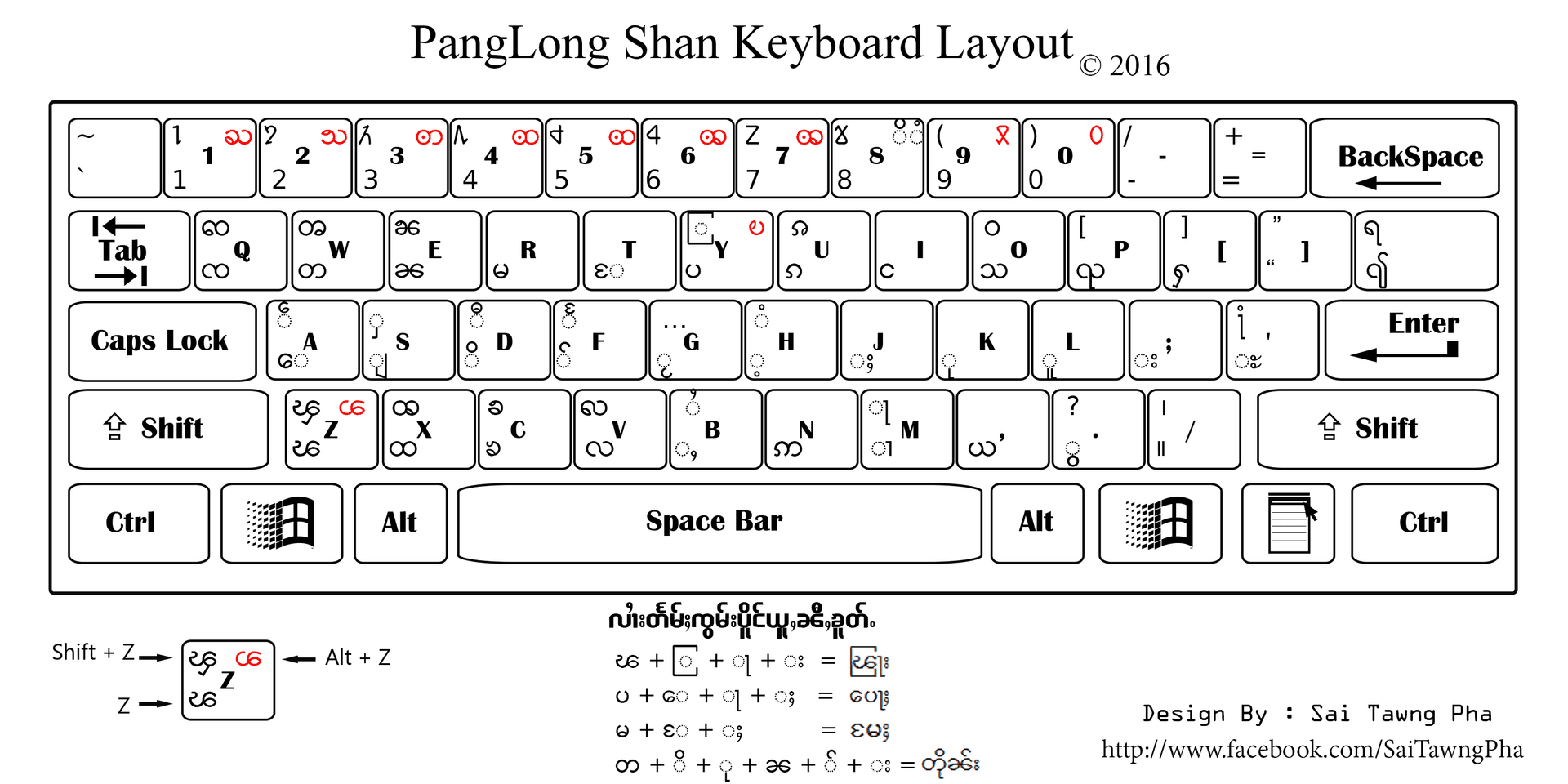 Panglong Keyboard for Windows