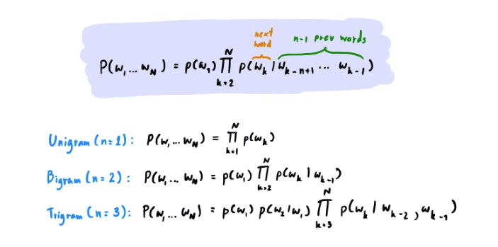 markov-chain